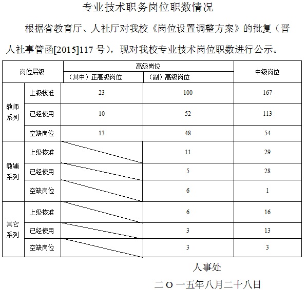 QQ图片20150917174410.jpg